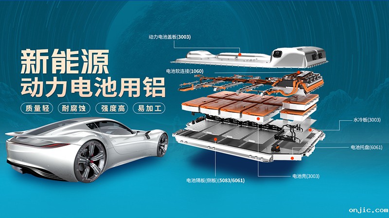 动力电池包液冷板_钎焊水冷板用3003铝板厂家直销 动力电池包液冷板_钎焊水冷板用3003铝板厂家直销