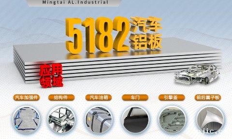5182汽车铝板_汽车内衬板用铝_冲压件用5182/O铝卷生产厂家_汽车零部件用5182铝合金 5182-o铝板 提供样品