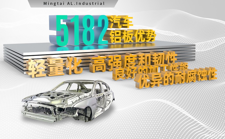 5182汽车铝板_汽车内衬板用铝_冲压件用5182/O铝卷生产厂家_汽车零部件用5182铝合金 5182-o铝板 提供样品 5182汽车铝板_汽车内衬板用铝_冲压件用5182/O铝卷生产厂家_汽车零部件用5182铝合金 5182-o铝板 提供样品
