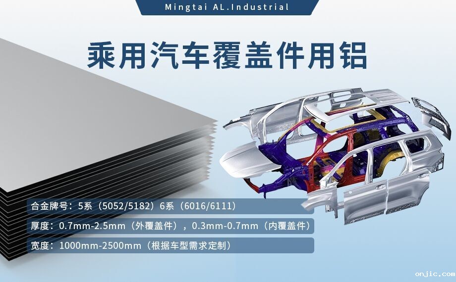 乘用汽车覆盖件用铝5系(5052/5182)6系(6016/6111)铝合金 轻量化、高强度、高成型性 乘用汽车覆盖件用铝5系(5052/5182)6系(6016/6111)铝合金 轻量化、高强度、高成型性