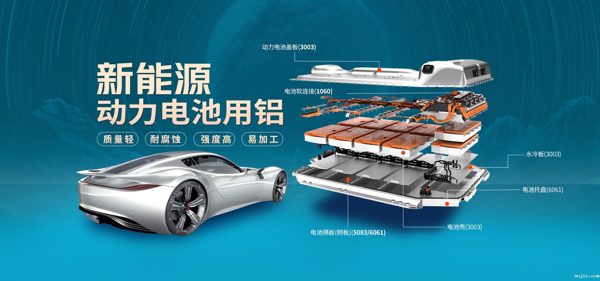 电池包方形铝壳用3003铝板_锂电池铝壳3003-H14铝板厂家直销_性能稳定 可定制生产 电池包方形铝壳用3003铝板_锂电池铝壳3003-H14铝板厂家直销_性能稳定 可定制生产