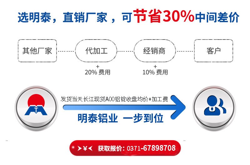 铝制易拉罐_易拉罐拉环料用5182h19铝卷_5182拉环料铝板厂家 铝制易拉罐_易拉罐拉环料用5182h19铝卷_5182拉环料铝板厂家