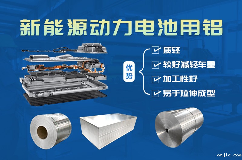 铝合金外壳_新能源动力电池壳用3003铝板厂家_今日价格 铝合金外壳_新能源动力电池壳用3003铝板厂家_今日价格