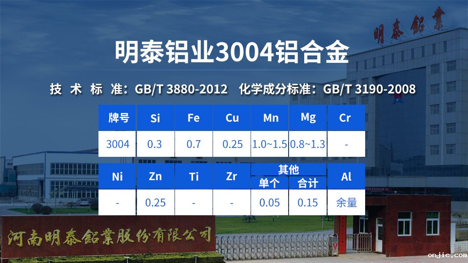 餐盒用铝箔_面包托铝箔盒子_环保饭盒-食品包装盒用3004铝箔 餐盒用铝箔_面包托铝箔盒子_环保饭盒-食品包装盒用3004铝箔