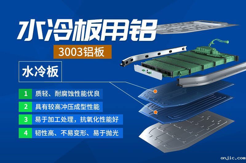 新材料钎焊水冷板_液冷板用铝钎焊复合材料3003+4343/4045强度高、成型优、耐腐蚀