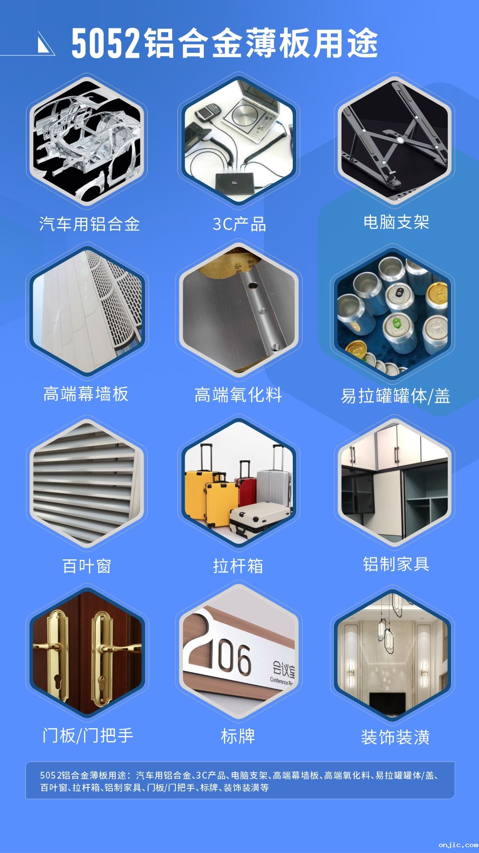 onjic5052铝板优势
　　1、5052合金铝板具有塑性高，耐腐蚀，适于在海洋环境中使用。

　　2、铝板表面无起皮、气泡、表面粗糙和局部机械损伤，铝板表面无裂纹、无腐蚀斑点和硝盐痕迹。

　　新利18是什么平台的5052铝板宽度可以做到2650mm，厚度可做到600mm，是国内少有的可以生产超宽超厚5052铝板的厂家。