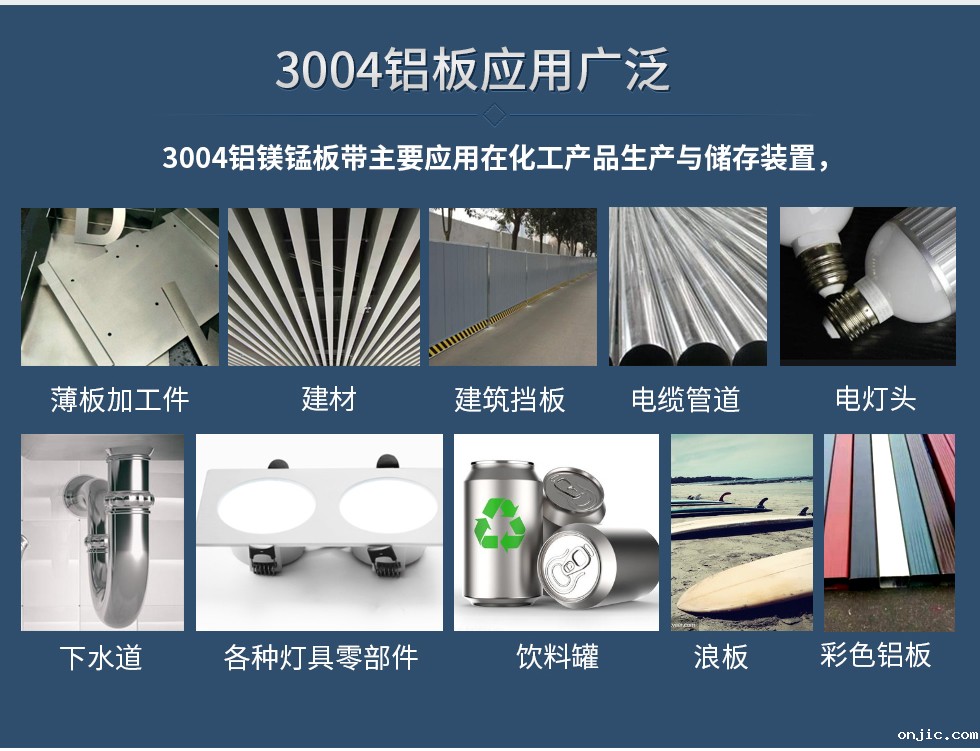 3004铝板应用广泛
　　3004铝镁锰板带主要应用在化工产品生产与储存装置，薄板加工件，建材、建筑挡板，电缆管道，下水道，各种灯具零部件、饮料罐、浪板、建材、彩色铝板、电灯头。