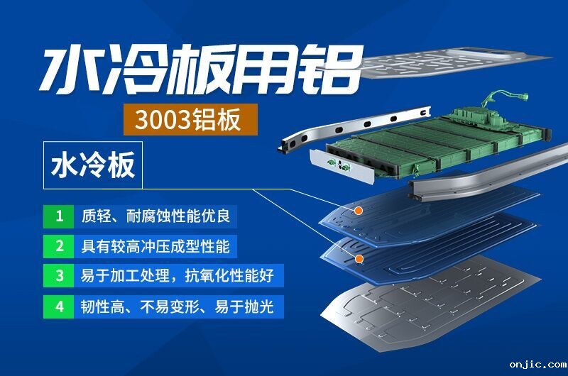 汽车水冷板用复合板_铝钎焊复合材料3003+4045铝板耐腐蚀_散热性能优