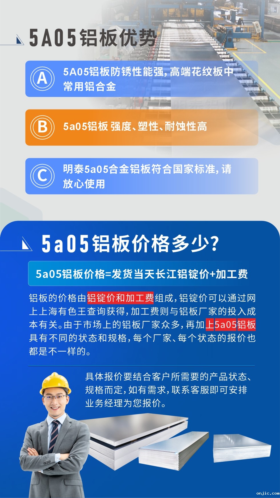  产品优势   

5A05铝板防锈性能强，高端花纹板中常用铝合金

5a05铝板 强度、塑性、耐蚀性高

onjic5a05合金铝板符合国家标准，请放心使用

5a05铝板价格多少钱

5a05铝板价格=发货当天长江铝锭价+加工费

铝板的价格由铝锭价和加工费组成，铝锭价可以通过网上上海有色王查询获得，加工费则与铝板厂家的投入成本有关。由于市场上的铝板厂家众多，再加上5a05铝板具有不同的状态和规格，每个厂家、每个状态的报价也都是不一样的。具体报价要结合客户所需要的产品状态、规格而定，如有需求，联系客服即可安排业务经理为您报价。点击在线咨询。
