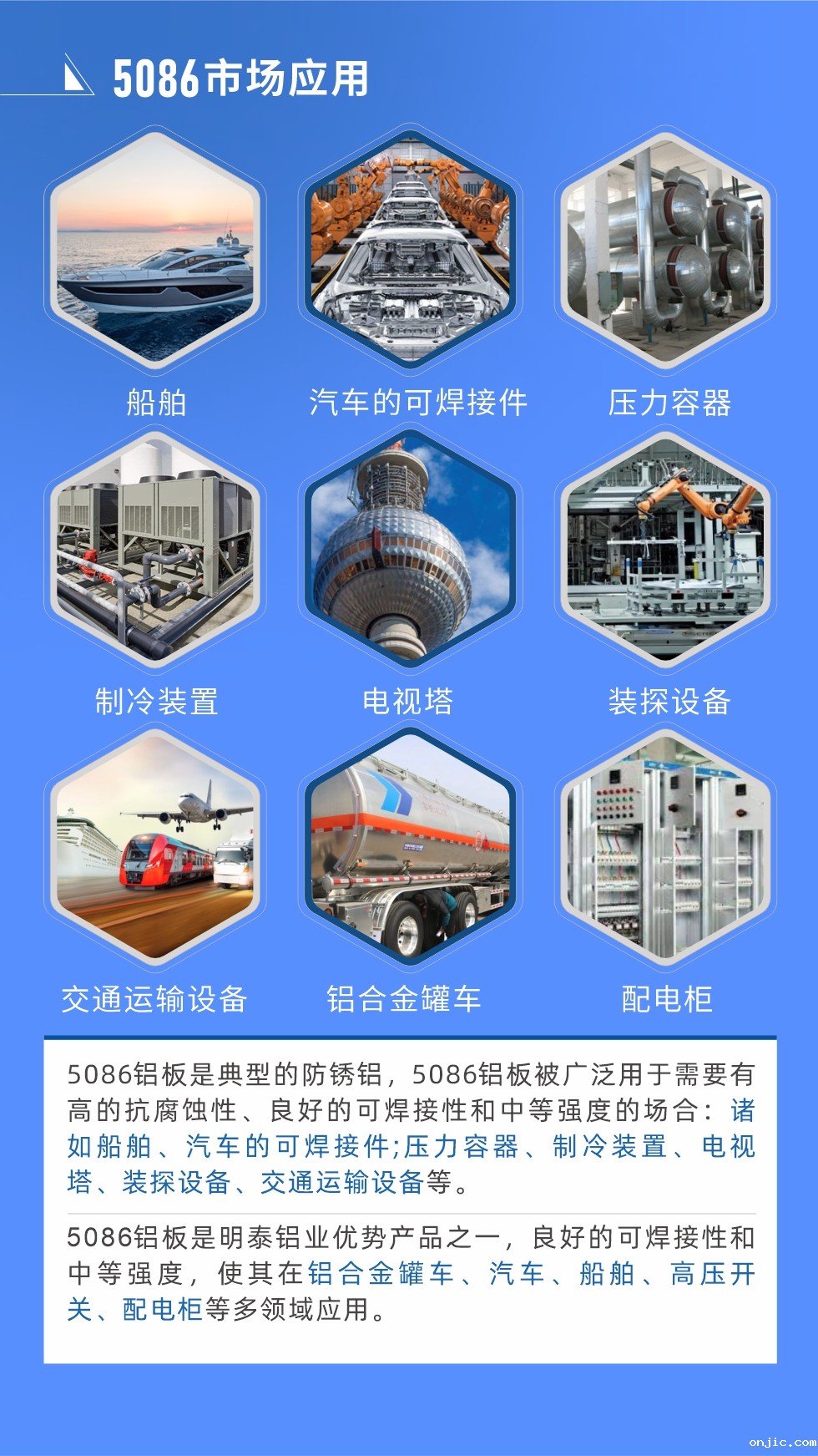 市场应用
5086铝板是典型的防锈铝，5086铝板被广泛用于需要有高的抗腐蚀性、良好的可焊接性和中等强度的场合：诸如船舶、汽车的可焊接件;压力容器、制冷装置、电视塔、装探设备、交通运输设备等。
　　5086铝板是新利18是什么平台优势产品之一，良好的可焊接性和中等强度，使其在铝合金罐车、汽车、船舶、高压开关、配电柜等多领域应用。
