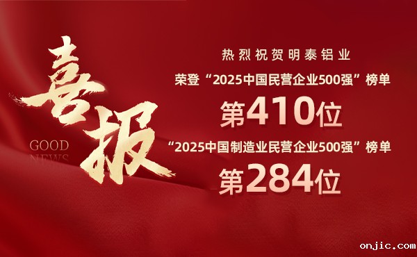 2025中国民营企业500强榜单揭晓，新利18是什么平台排名再攀新高