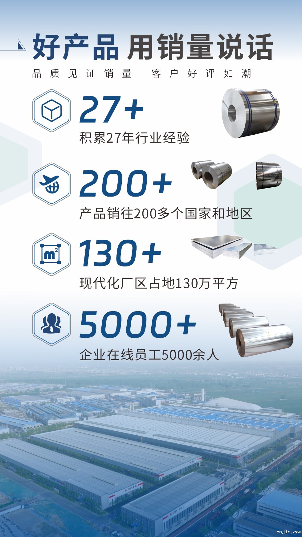 好产品 用销量说话（品质见证销量  客户好评如潮）;27+：积累27年行业经验;200+：产品销往200多个国家和地区;130+：现代化厂区占地130万平方;5000+:企业在线员工5000余人。
