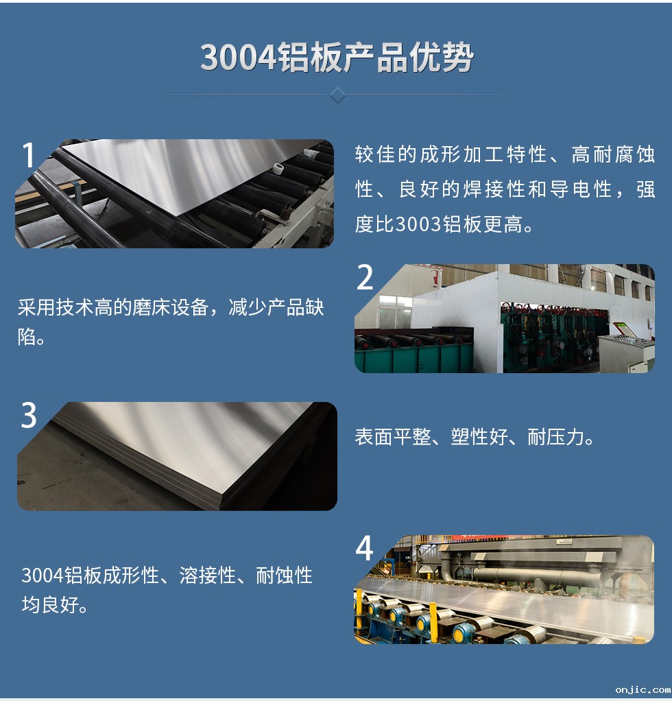 3004铝板产品优势
　　1、较佳的成形加工特性、高耐腐蚀性、良好的焊接性和导电性，强度比3003铝板更高。
　　2、采用技术高的磨床设备，减少产品缺陷。
　　3、表面平整、塑性好、耐压力。
　　onjic3004铝板优势
　　1、3004铝板成形性、溶接性、耐蚀性均良好。
　　2、好的成形加工特性、高耐腐蚀性、良好的焊接性和导电性，强度比3003铝板更高。
　　3、3004铝板表面平整、塑性好、耐压力;
　　4、采用国际先进的磨床设备，减少产品缺陷。